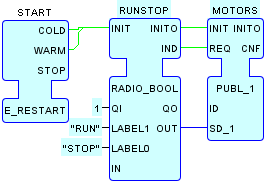 SYSTEM LIFTER_MVL